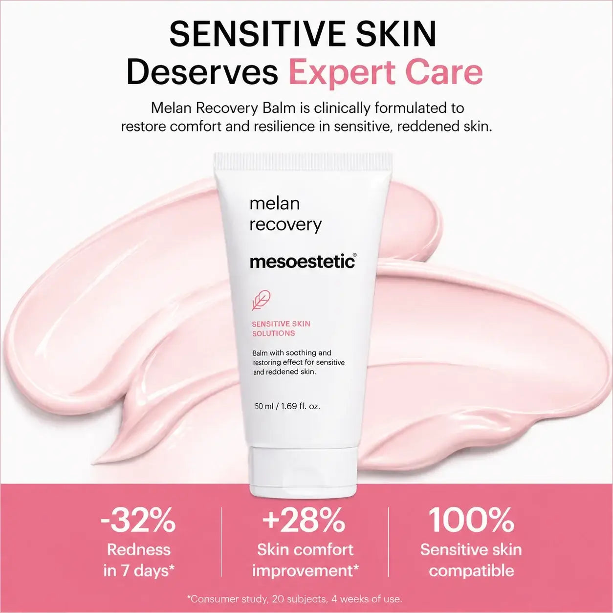 Melan Recovery Balm tube by mesoestetic on a white background with pink cream swatches behind it and marketing text for sensitive skin.