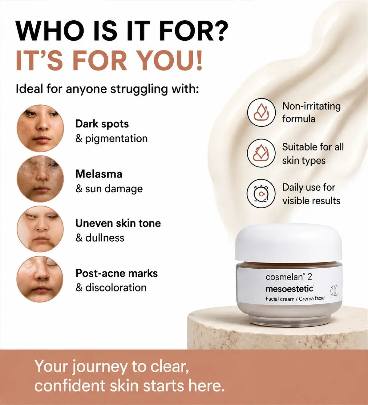 Promotional graphic for a facial cream jar on a light beige background with text and skin close-ups. The product shown is a white jar labeled 'cosmelan 2 mesoesthetic Facial cream / Crema facial'.