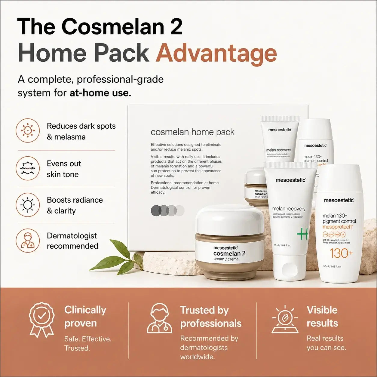 Mesocosetic Cosmelan 2 Home Pack Advantage set featuring multiple skincare products including a cream, serums, and a treatment jar, displayed alongside marketing text and icons on a clean white and orange background.