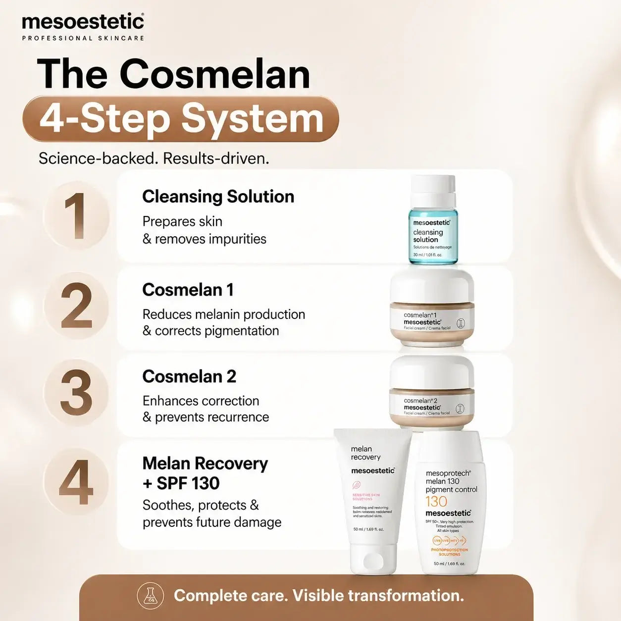 Mesoestetic Cosmelan Pack ingredients and product description card