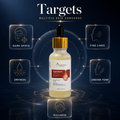 Cosmetics Targets Night Repair Serum bottle centered on a dark blue background with glowing circular effects and five feature callouts for dark spots, fine lines, dryness, uneven tone, and dullness.