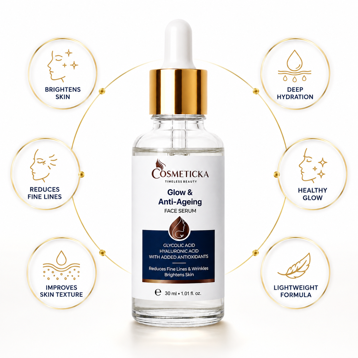Cosmeticcka Glow & Anti-Ageing Face Serum in a clear glass dropper bottle with a gold cap, shown on a white background with six circular benefit callouts around it.