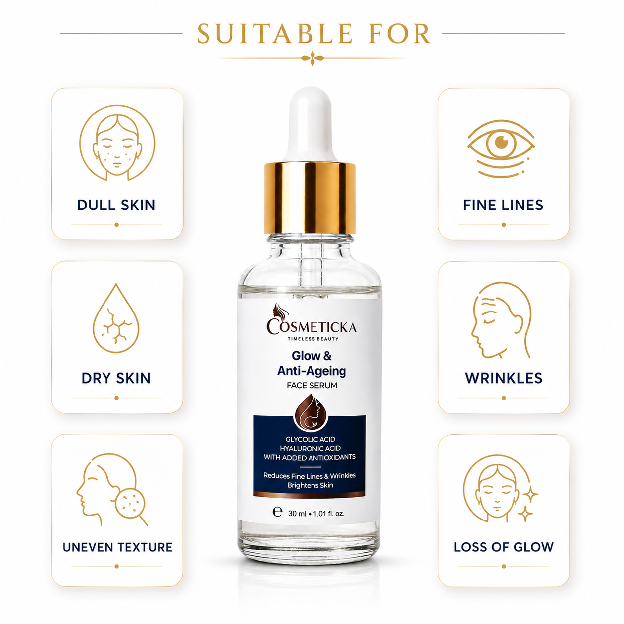 Cosmeticcka Glow & Anti-Ageing Face Serum in a clear glass dropper bottle with a gold collar, centered on a white background. The image includes surrounding icons and text indicating suitability for dull skin, fine lines, dry skin, wrinkles, uneven texture, and loss of glow.