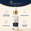 Cosmeticka Glow & Anti-Ageing Face Serum in a clear glass dropper bottle with a gold collar, centered on a cream background with four feature callouts and the Cosmeticka brand banner at the top.