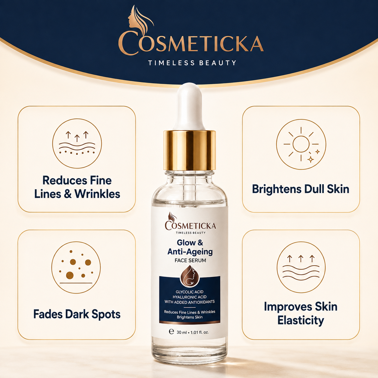 Cosmeticka Glow & Anti-Ageing Face Serum in a clear glass dropper bottle with a gold collar, centered on a cream background with four feature callouts and the Cosmeticka brand banner at the top.