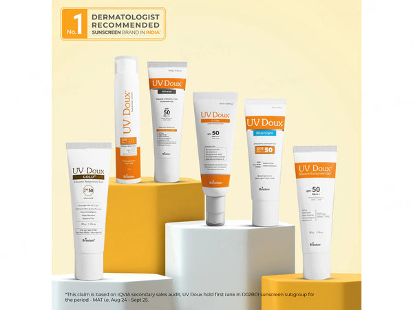 UV Doux Silicone Sunscreen Gel SPF 50 PA+++